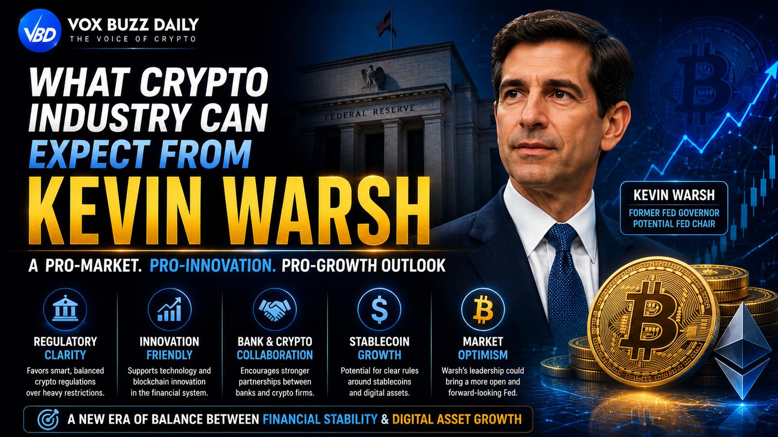 What the Crypto Industry Can Expect from Kevin Warsh as Fed Chair